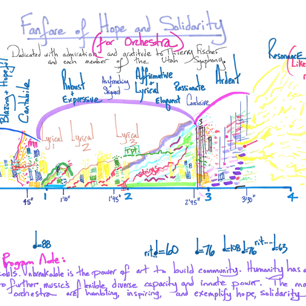 Augusta Read Thomas Map of Form for Fanfare of Hope and Solidarity